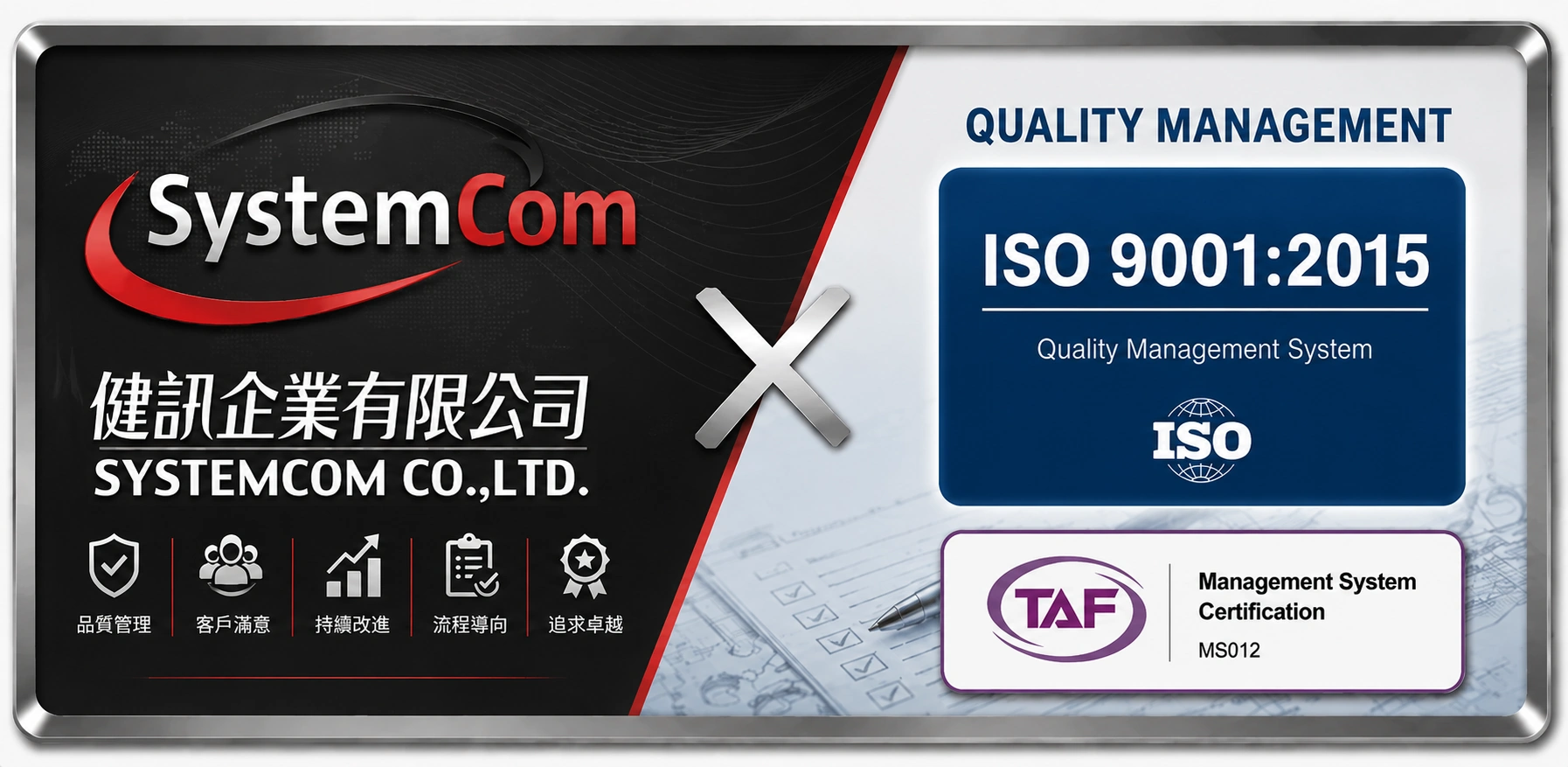 ISO9001 Certification
